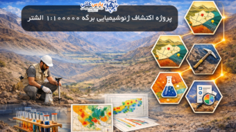 الشتر